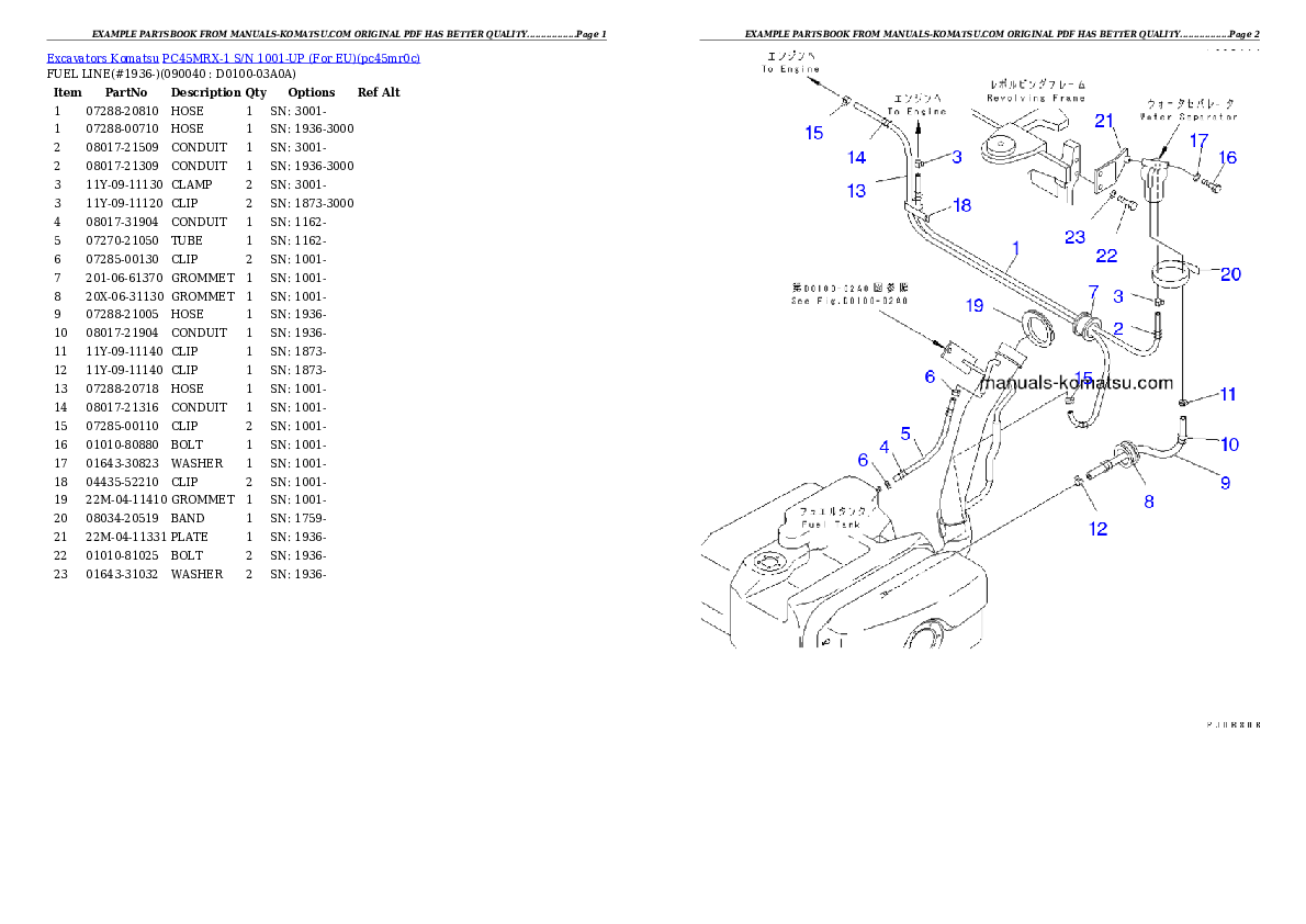 Protected: PC45MRX-1 S/N 1001-UP (For EU) Partsbook