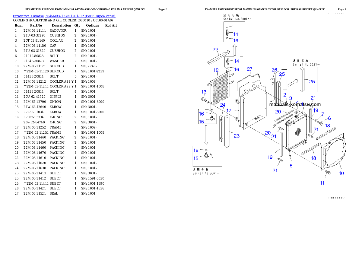 Protected: PC45MRX-1 S/N 1001-UP (For EU) Partsbook