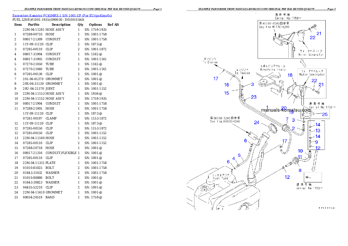 Protected: PC45MRX-1 S/N 1001-UP (For EU) Partsbook