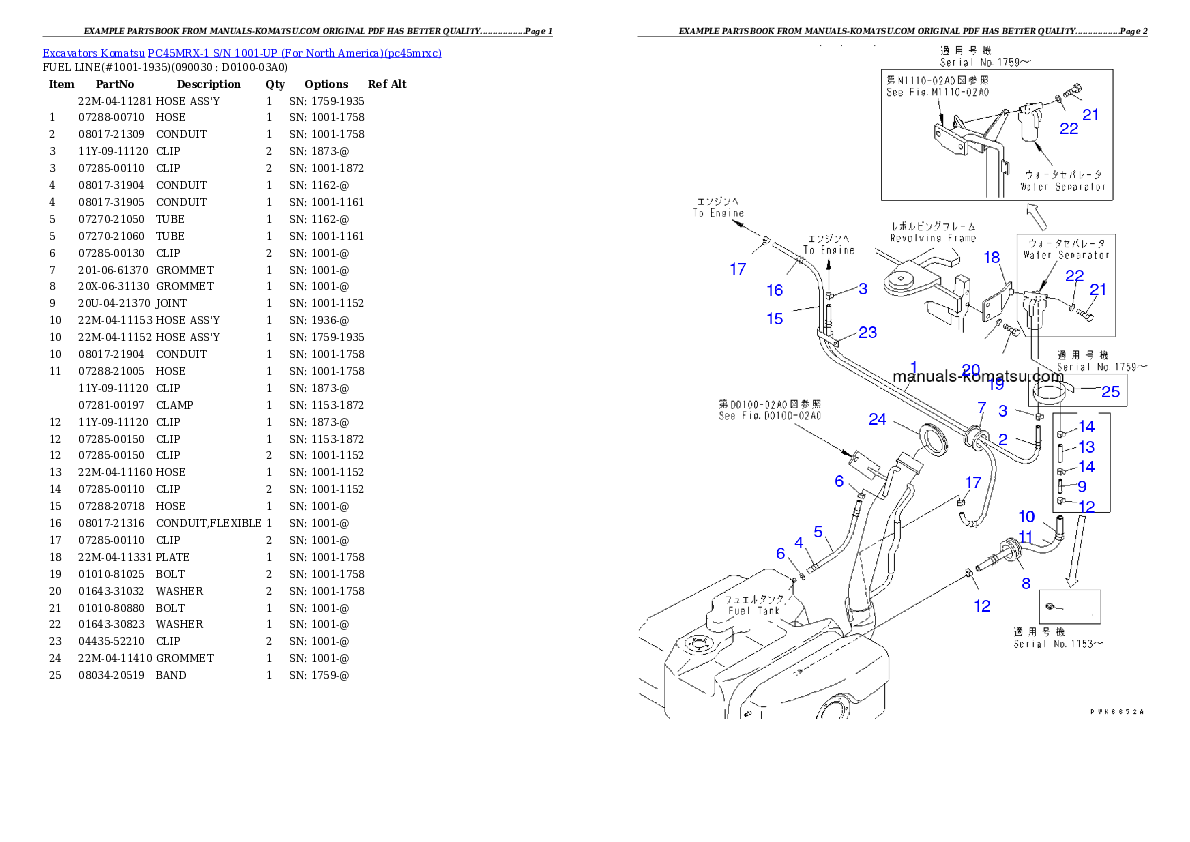 Protected: PC45MRX-1 S/N 1001-UP (For North America) Partsbook