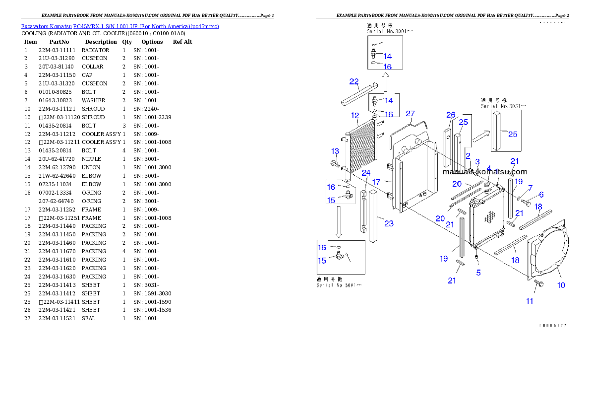 Protected: PC45MRX-1 S/N 1001-UP (For North America) Partsbook