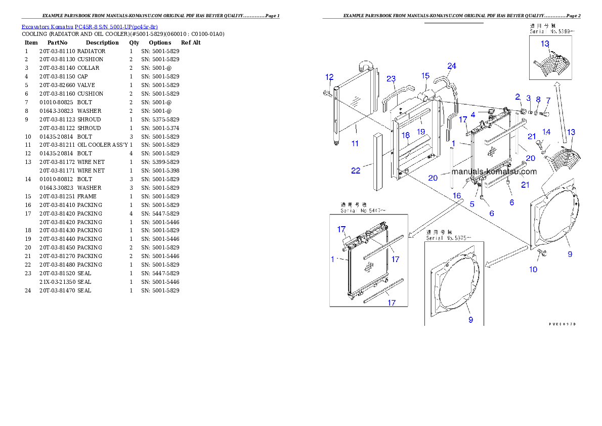 Protected: PC45R-8 S/N 5001-UP Partsbook