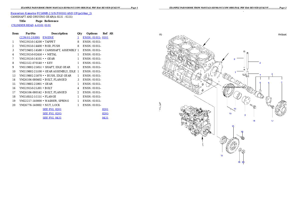 Protected: PC50MR-2 S/N F00103 AND UP Partsbook