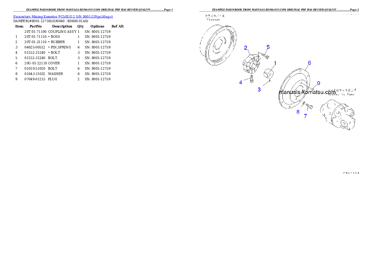 Protected: PC50UG-2 S/N 8001-UP Partsbook