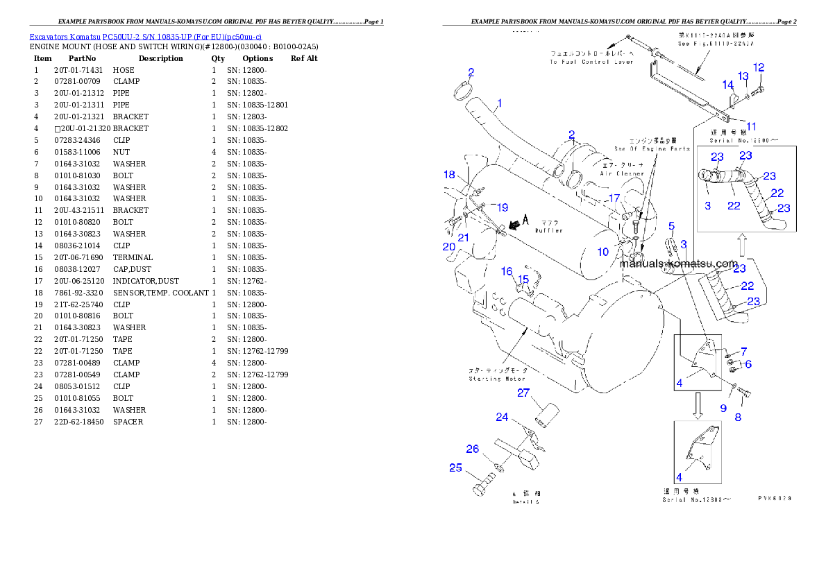 Protected: PC50UU-2 S/N 10835-UP (For EU) Partsbook