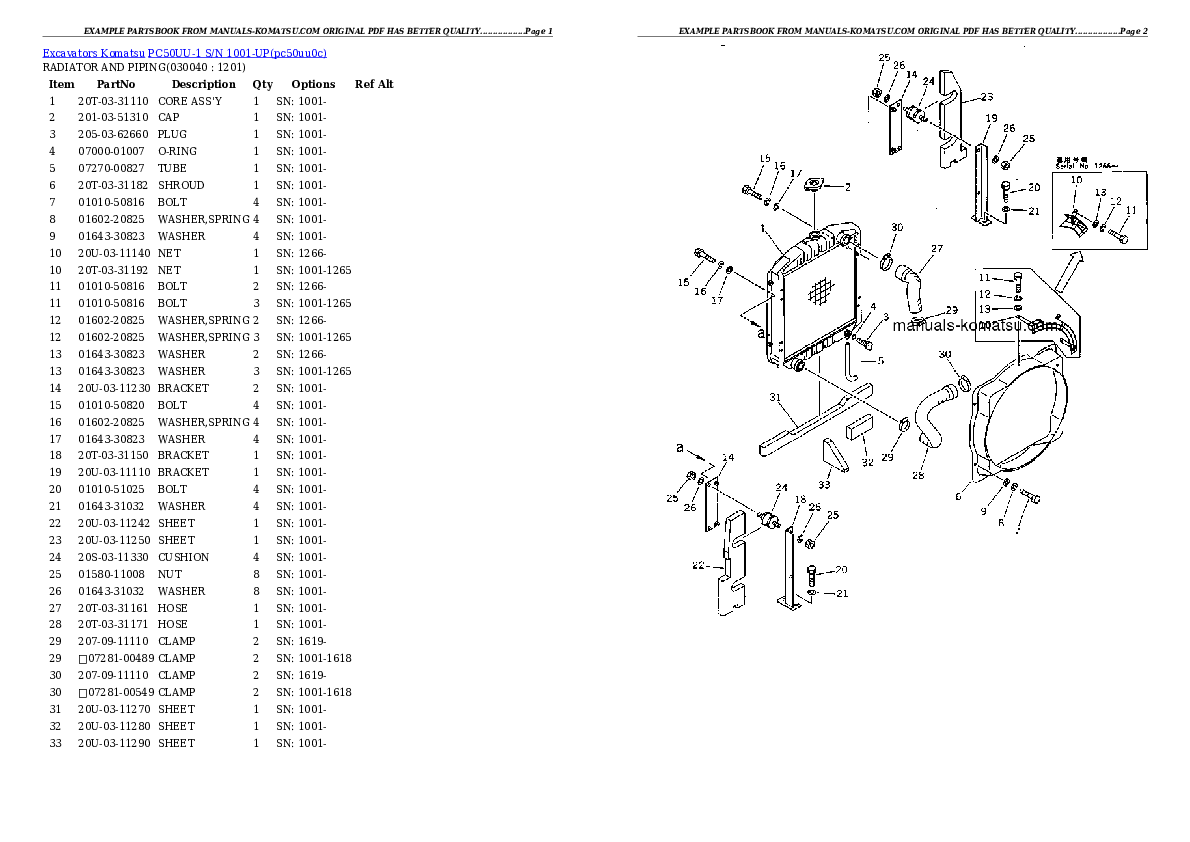 Protected: PC50UU-1 S/N 1001-UP Partsbook
