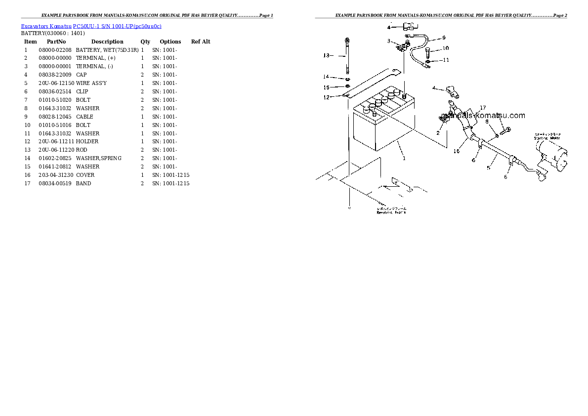 Protected: PC50UU-1 S/N 1001-UP Partsbook