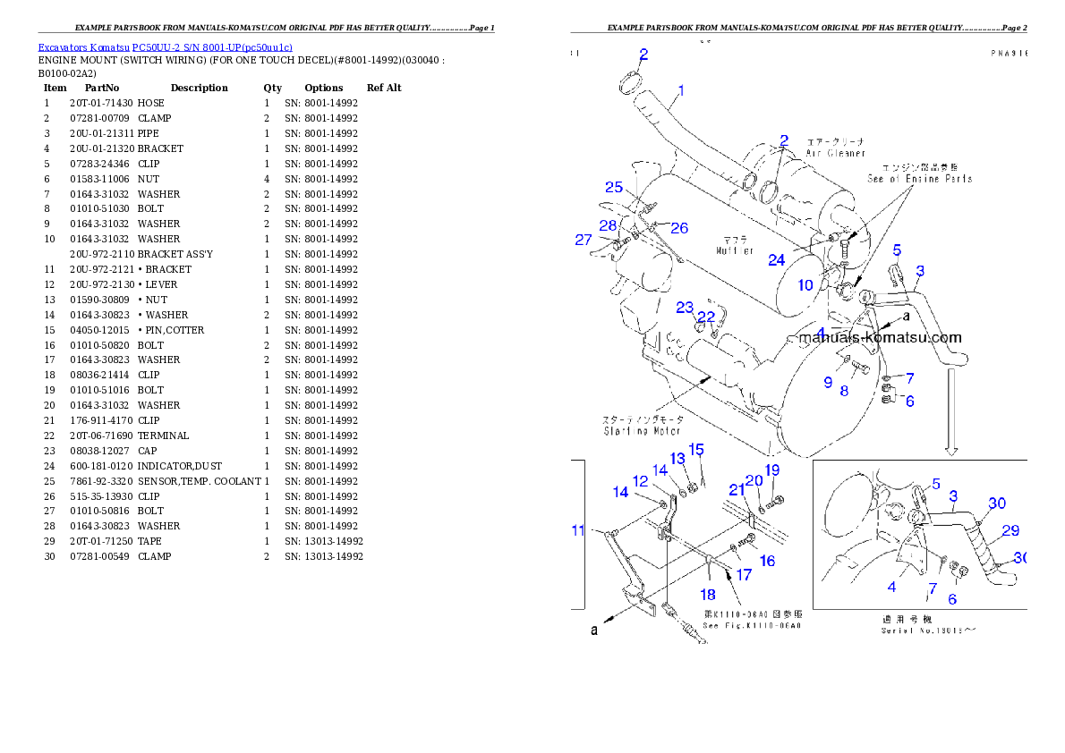 Protected: PC50UU-2 S/N 8001-UP Partsbook