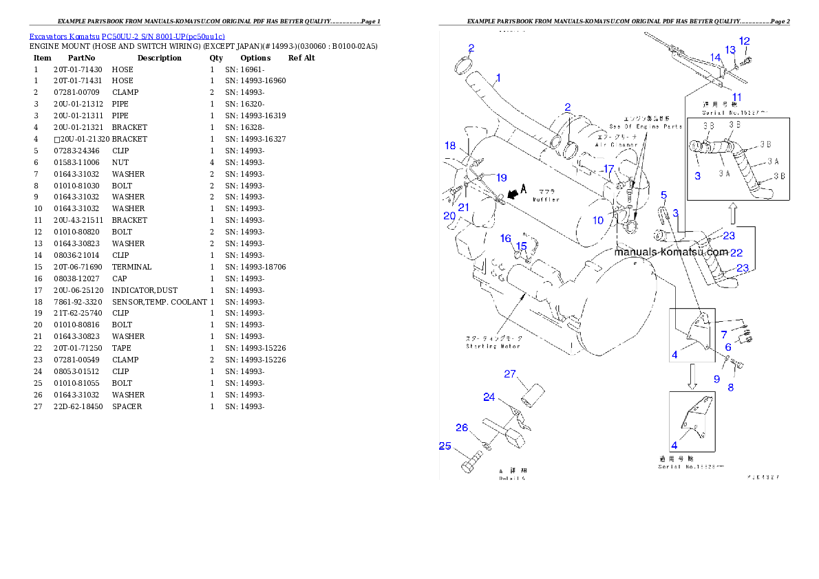 Protected: PC50UU-2 S/N 8001-UP Partsbook