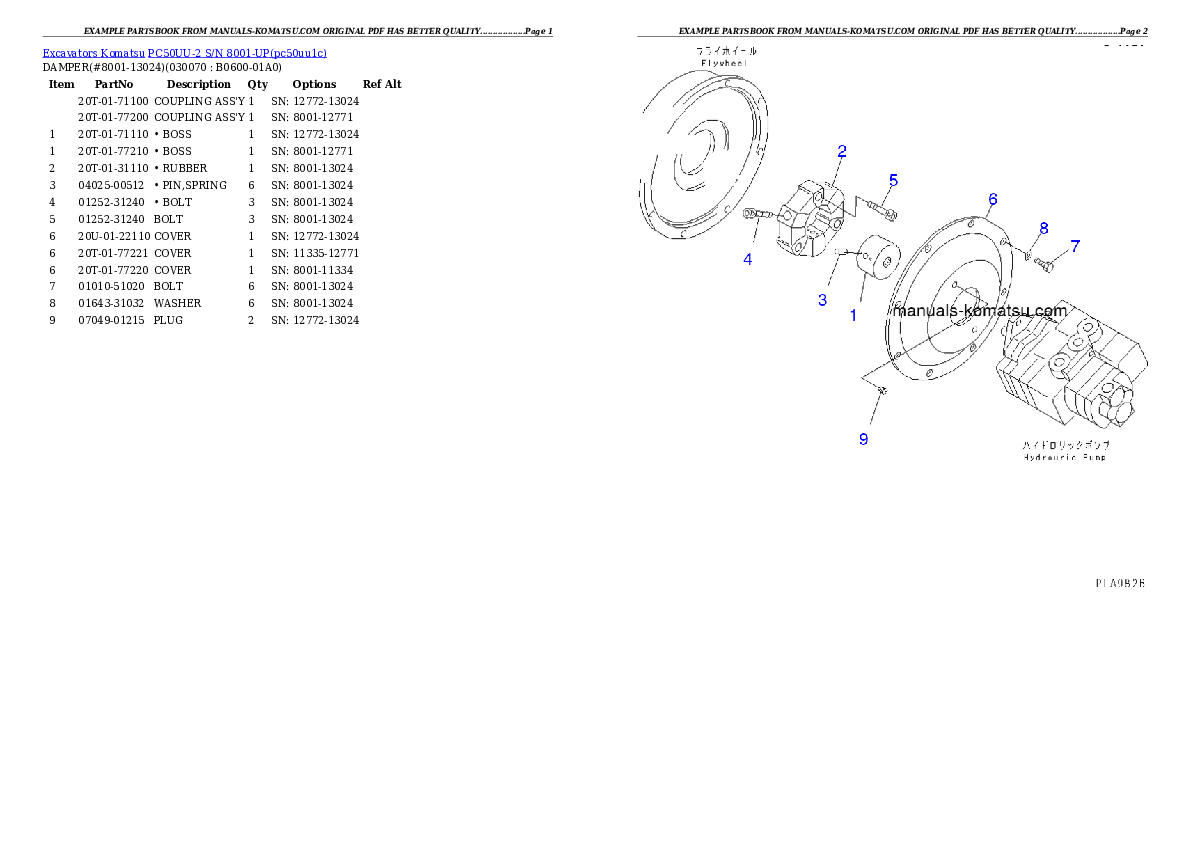 Protected: PC50UU-2 S/N 8001-UP Partsbook