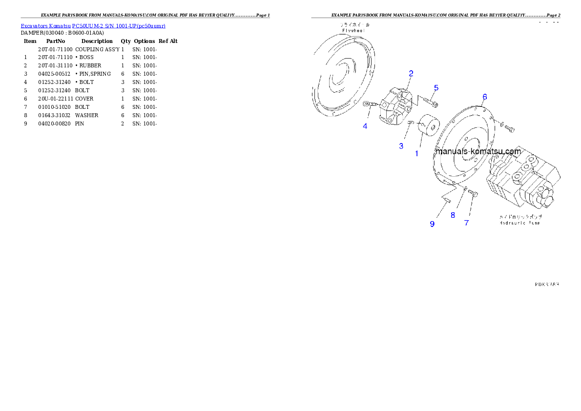 Protected: PC50UUM-2 S/N 1001-UP Partsbook