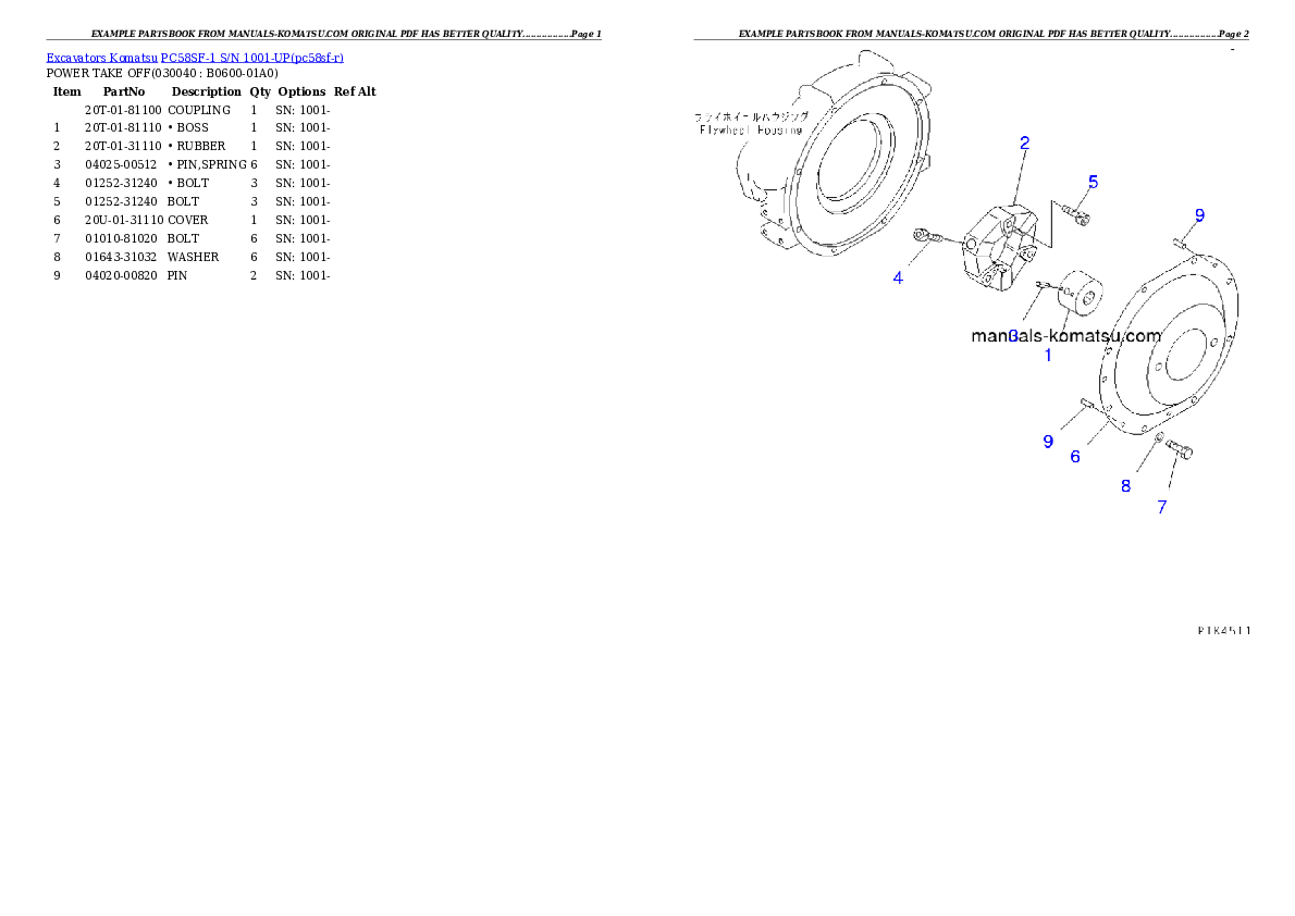 Protected: PC58SF-1 S/N 1001-UP Partsbook