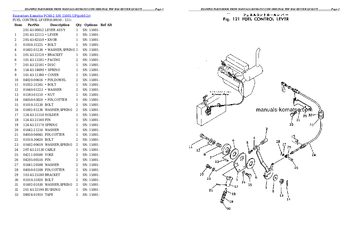 Protected: PC60-2 S/N 15001-UP Partsbook