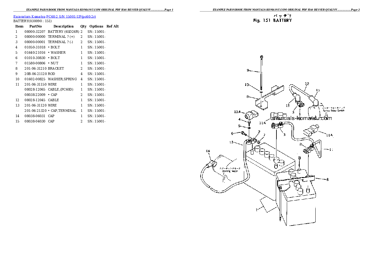 Protected: PC60-2 S/N 15001-UP Partsbook