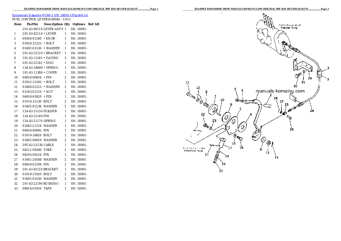 Protected: PC60-3 S/N 18001-UP Partsbook