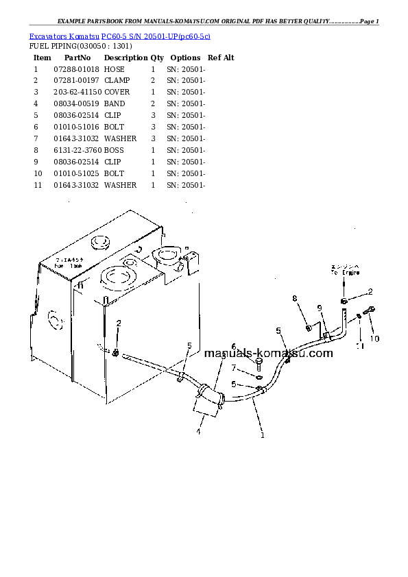 Protected: PC60-5 S/N 20501-UP Partsbook
