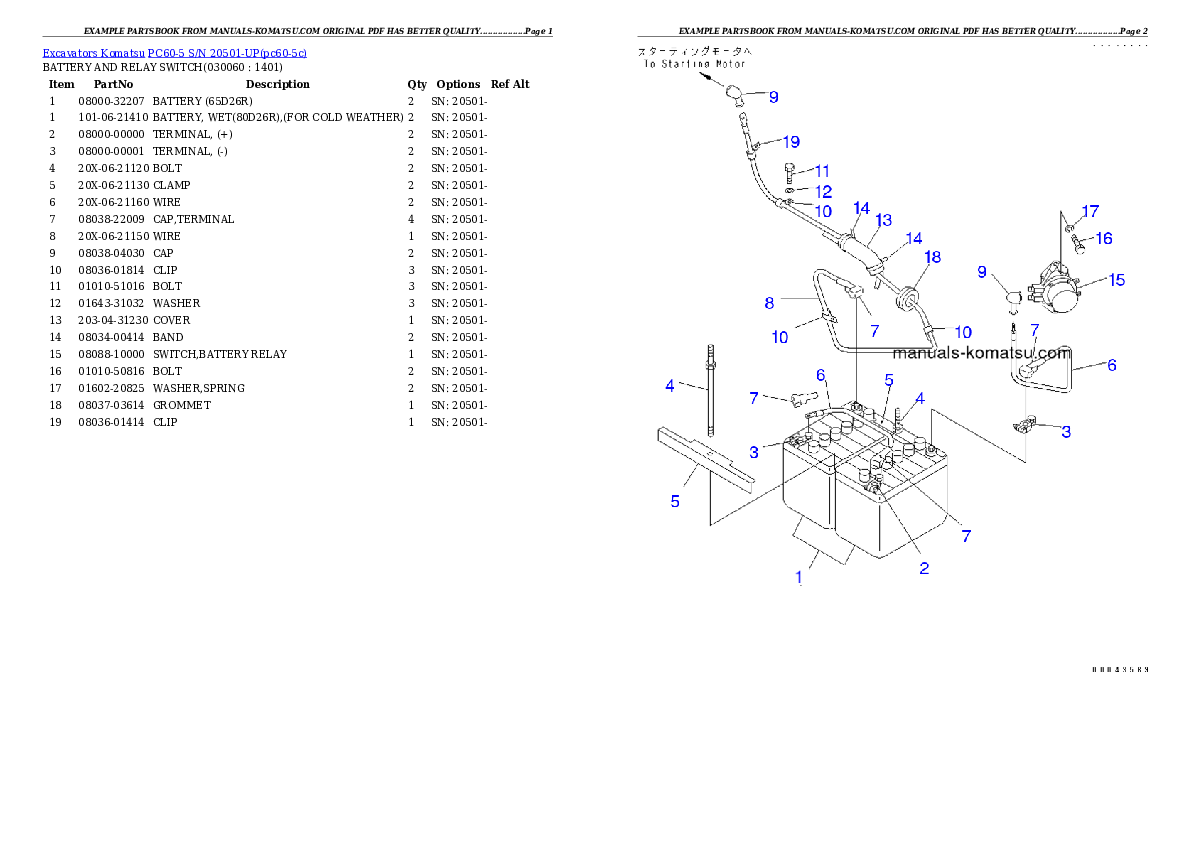Protected: PC60-5 S/N 20501-UP Partsbook
