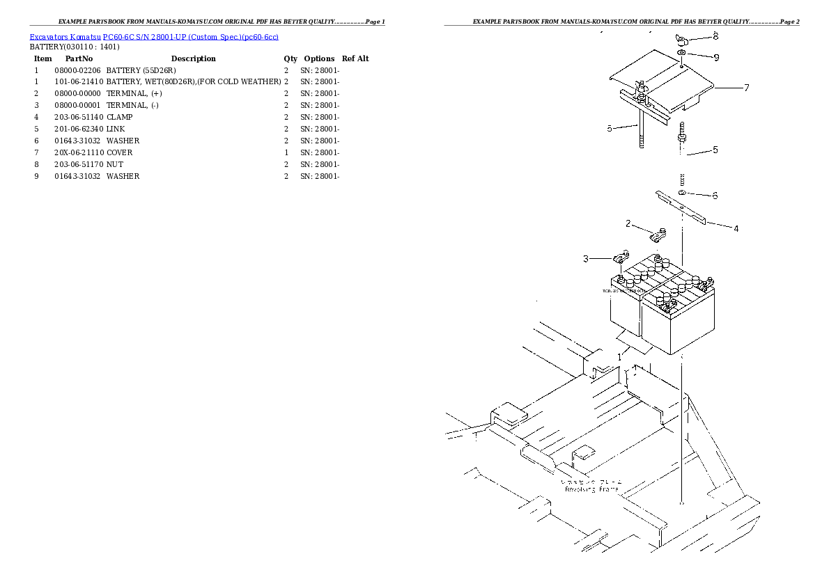 Protected: PC60-6C S/N 28001-UP (Custom Spec.) Partsbook