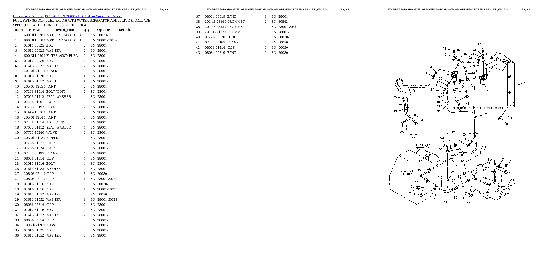 Protected: PC60-6C S/N 28001-UP (Custom Spec.) Partsbook