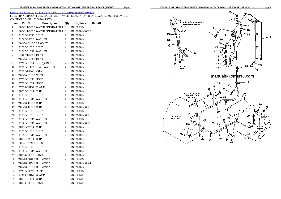 Protected: PC60-6C S/N 28001-UP (Custom Spec.) Partsbook