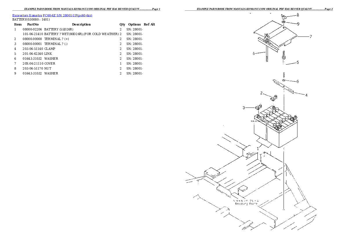 Protected: PC60-6Z S/N 28001-UP Partsbook