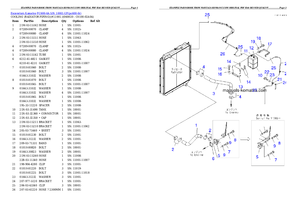 Protected: PC600-6A S/N 10001-UP (Overseas Version) Partsbook