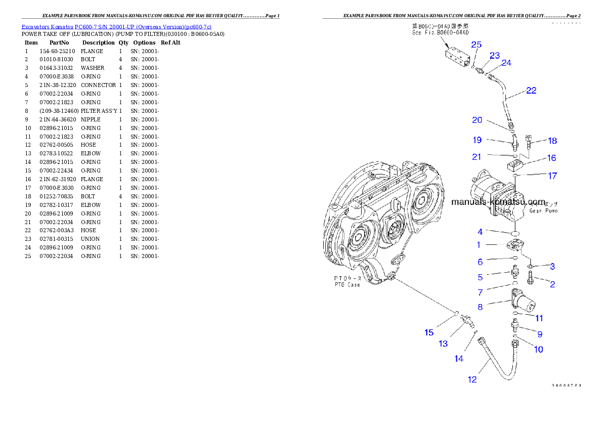 Protected: PC600-7 S/N 20001-UP (Overseas Version) Partsbook