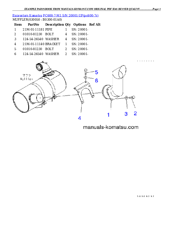 Protected: PC600-7-M1 S/N 20001-UP Partsbook