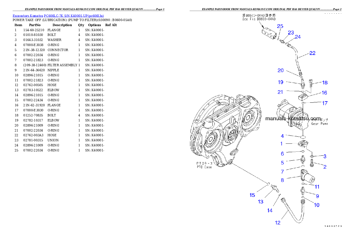 Protected: PC600LC-7K S/N K40001-UP Partsbook