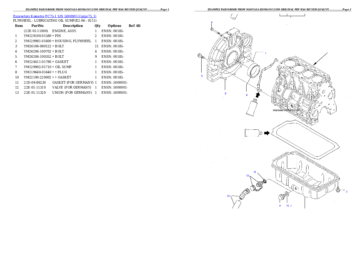 Protected: PC75-1 S/N 5000001-Up Partsbook