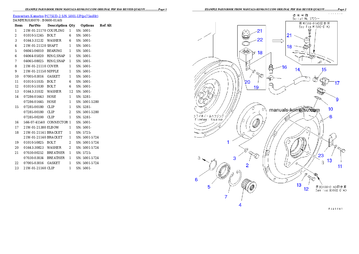 Protected: PC75UD-2 S/N 5001-UP Partsbook
