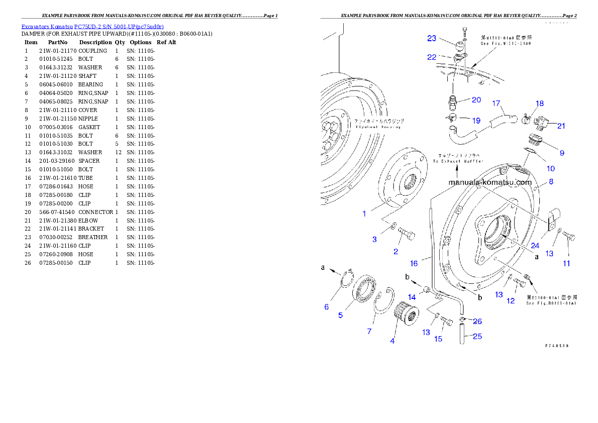 Protected: PC75UD-2 S/N 5001-UP Partsbook