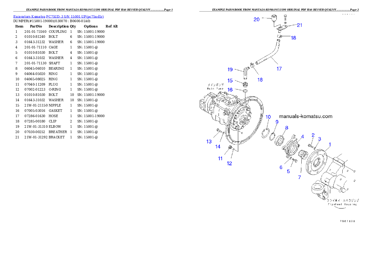 Protected: PC75UD-3 S/N 15001-UP Partsbook