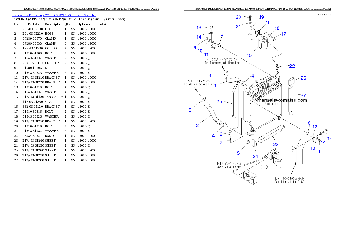 Protected: PC75UD-3 S/N 15001-UP Partsbook