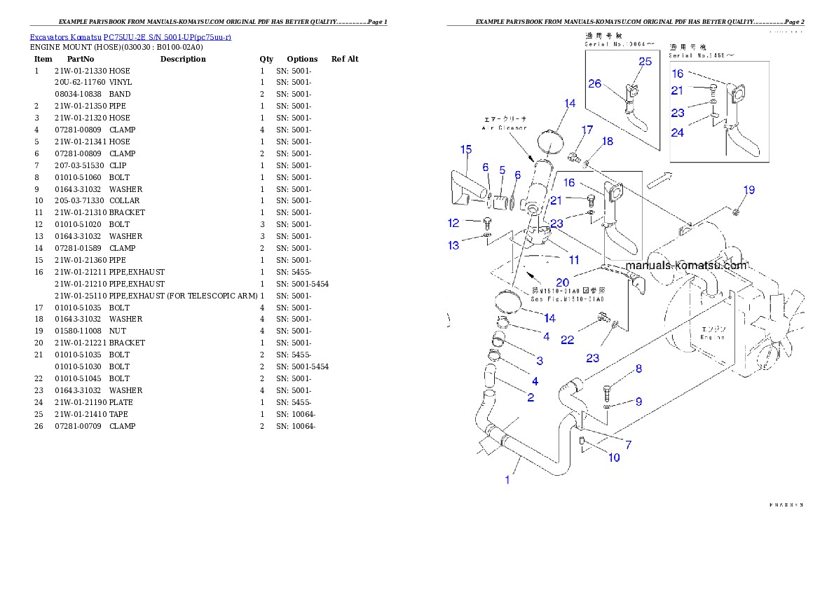 PC75UU-2E S/N 5001-UP Partsbook