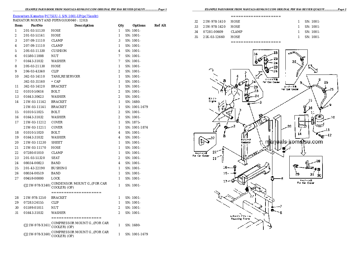 Protected: PC75UU-1 S/N 1001-UP Partsbook