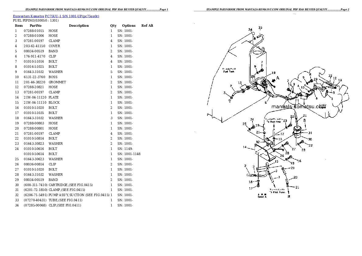 Protected: PC75UU-1 S/N 1001-UP Partsbook