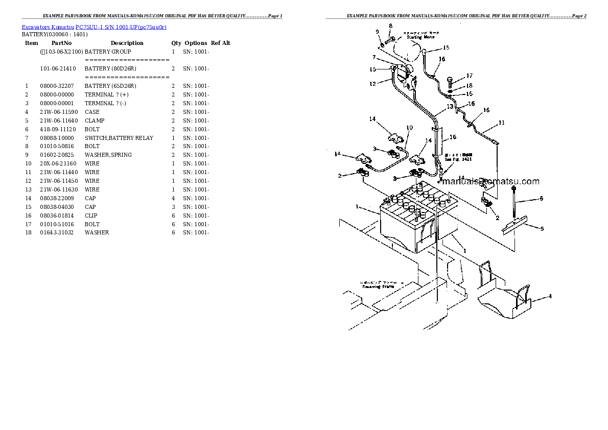 Protected: PC75UU-1 S/N 1001-UP Partsbook