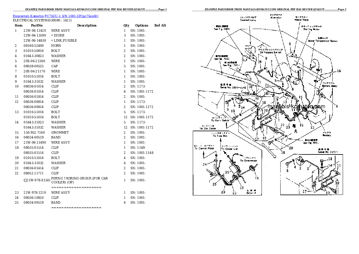 Protected: PC75UU-1 S/N 1001-UP Partsbook
