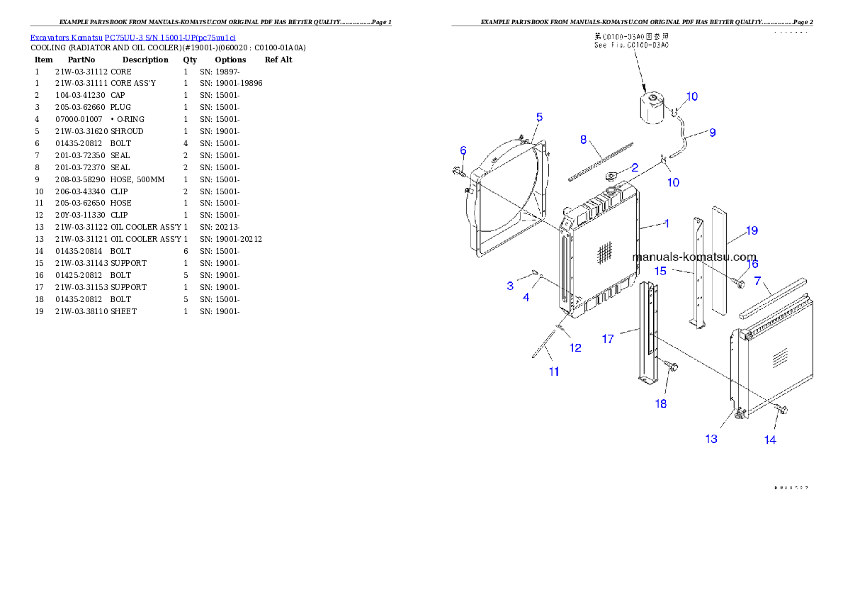 Protected: PC75UU-3 S/N 15001-UP Partsbook