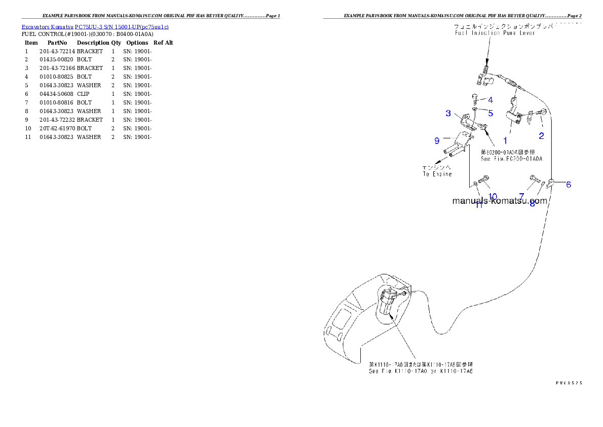 Protected: PC75UU-3 S/N 15001-UP Partsbook