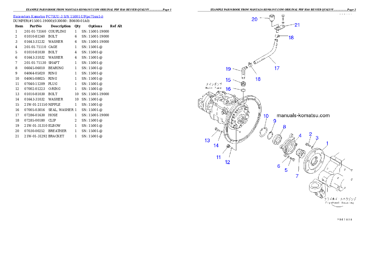 Protected: PC75UU-3 S/N 15001-UP Partsbook