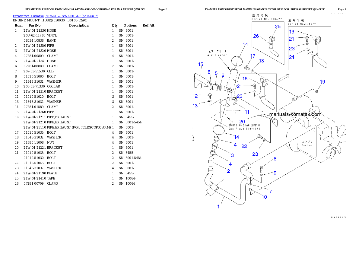 PC75UU-2 S/N 5001-UP Partsbook