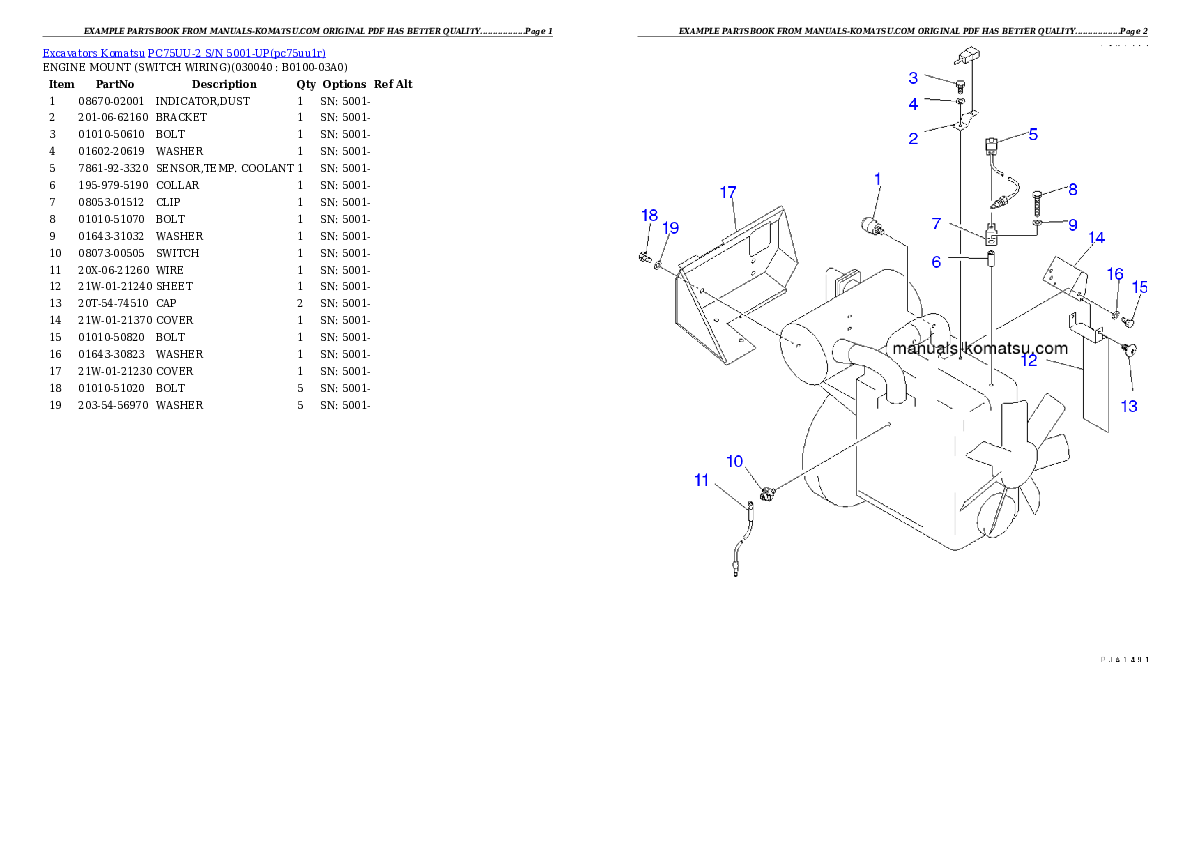 Protected: PC75UU-2 S/N 5001-UP Partsbook
