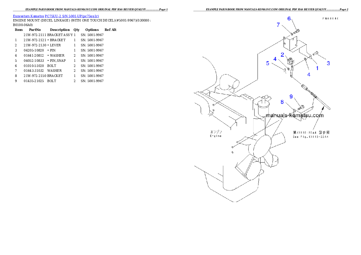Protected: PC75UU-2 S/N 5001-UP Partsbook