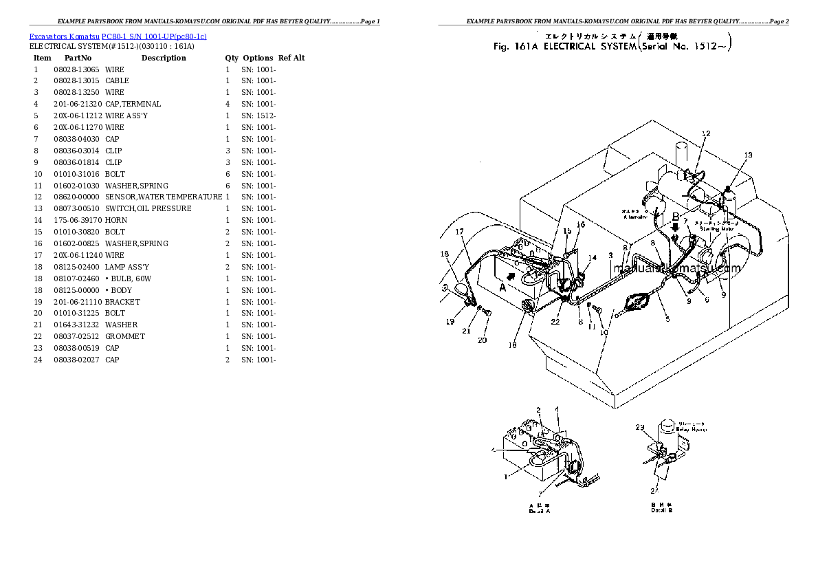 Protected: PC80-1 S/N 1001-UP Partsbook