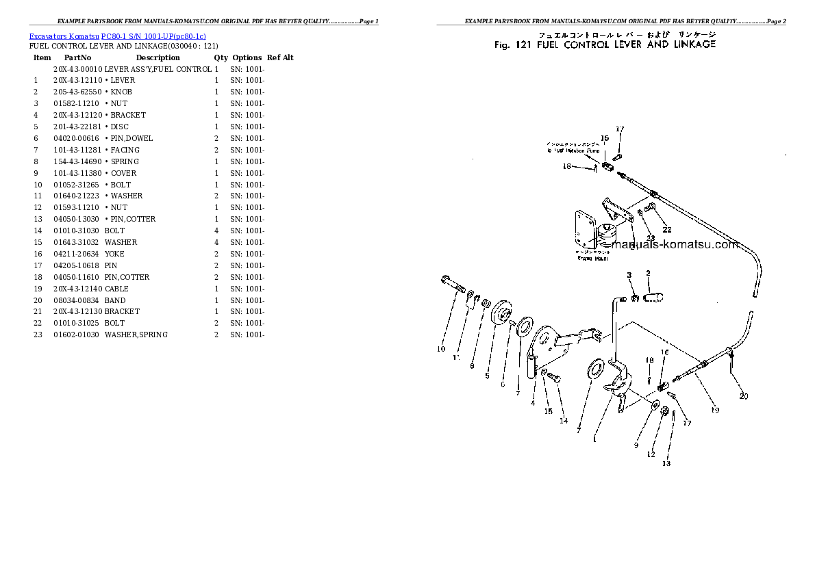 Protected: PC80-1 S/N 1001-UP Partsbook