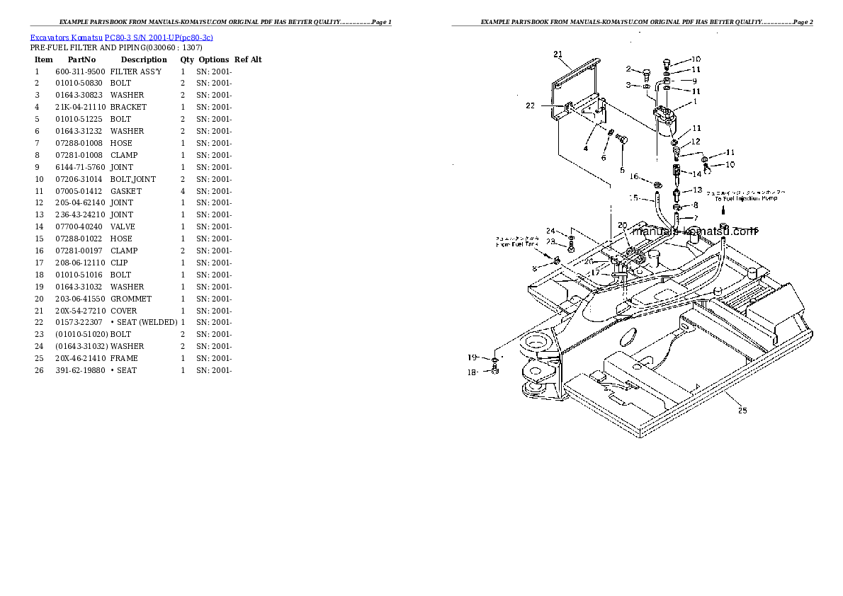 Protected: PC80-3 S/N 2001-UP Partsbook