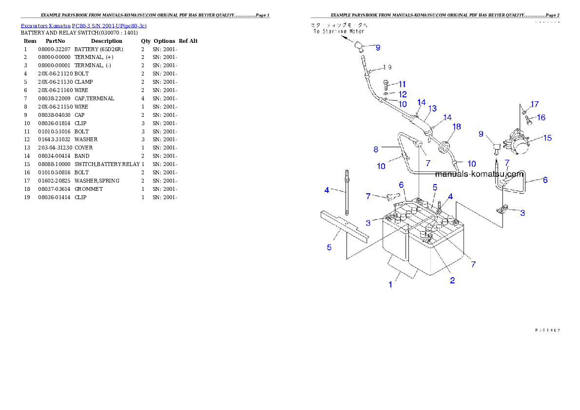 Protected: PC80-3 S/N 2001-UP Partsbook