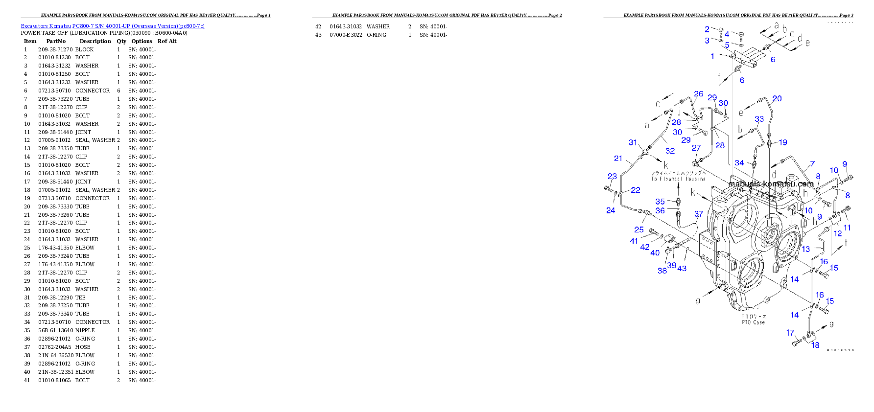 Protected: PC800-7 S/N 40001-UP (Overseas Version) Partsbook